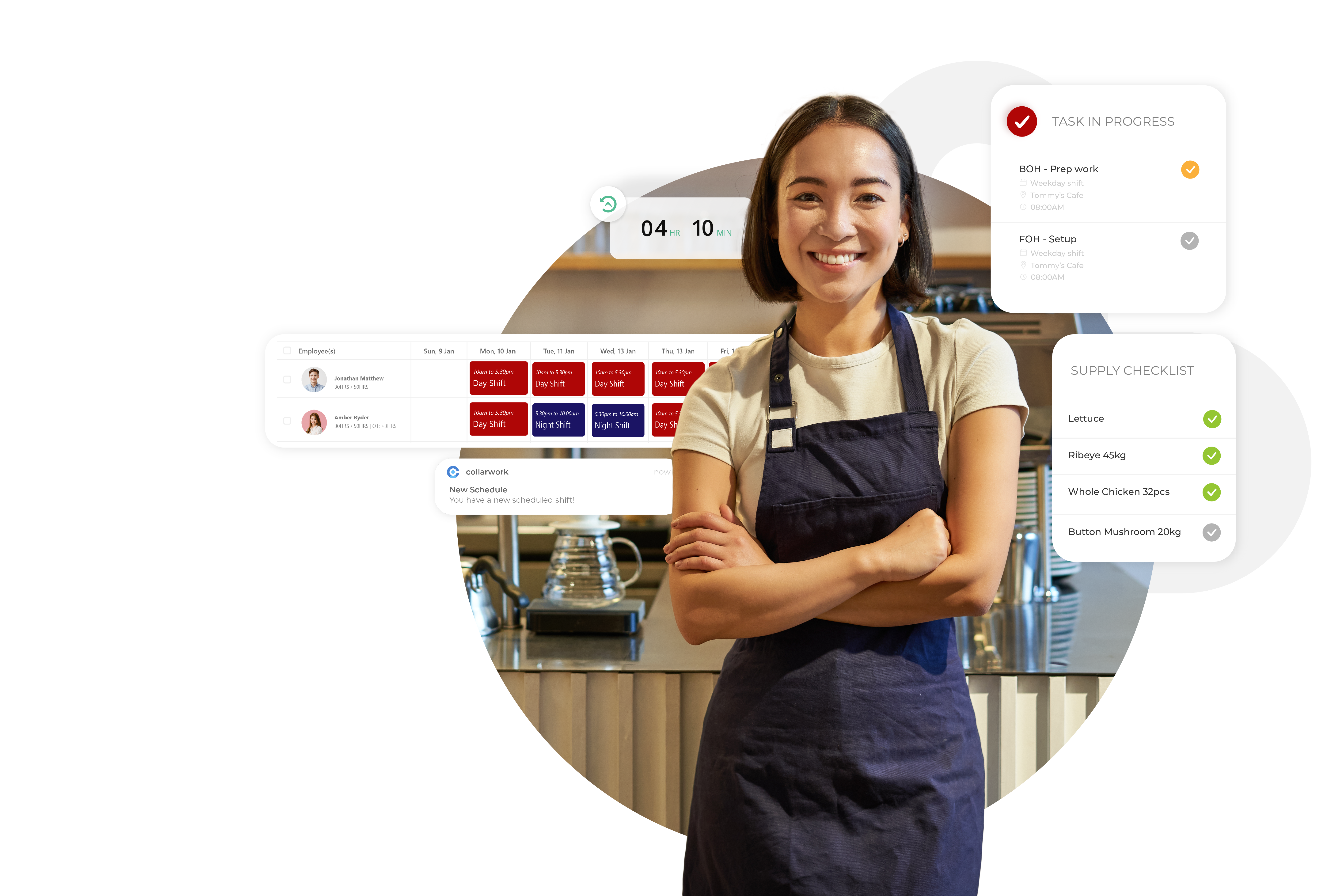 Collarwork hospitality operations visual for F&B teams